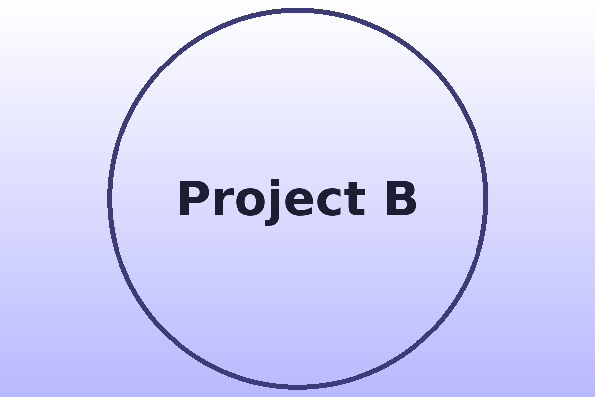 Project Source B Projects — Portfolio